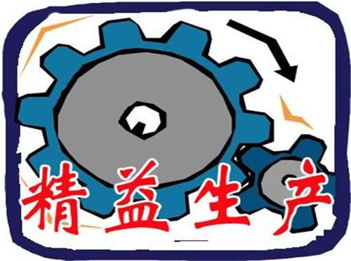 企业精益生产由哪些部分组成?(图1) 企业精益生产由哪些部分组成?(图1)